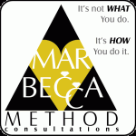 Coaching/Private Workshop